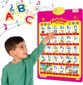 Electronic Interactive Alphabet Poster